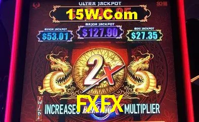 Secure Login FXFX